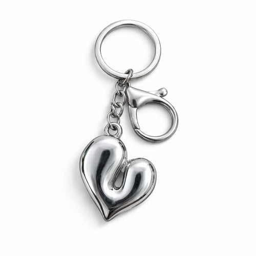 Glossy charms